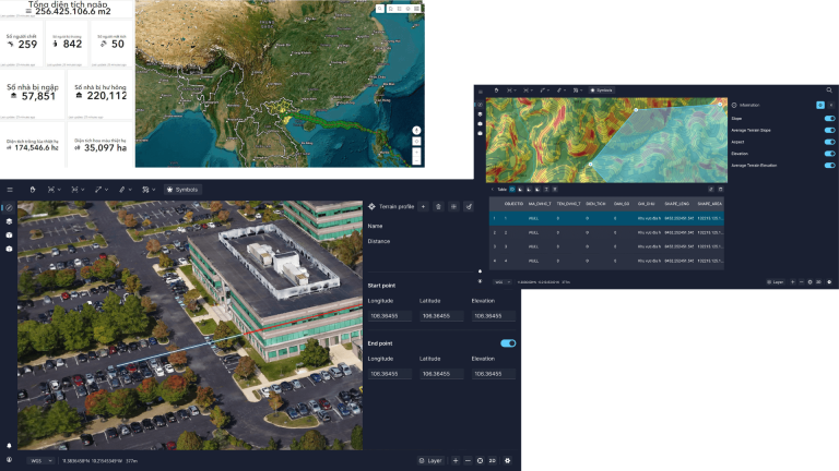 geohub platform
