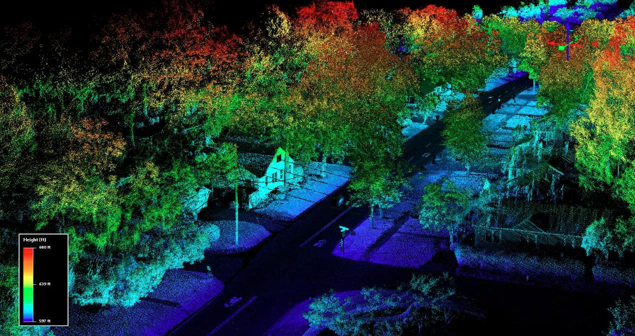 Can LiDAR operate at night - FAQ ABOUT LIDAR