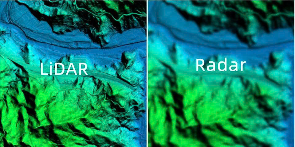 LIDAR VS RADAR