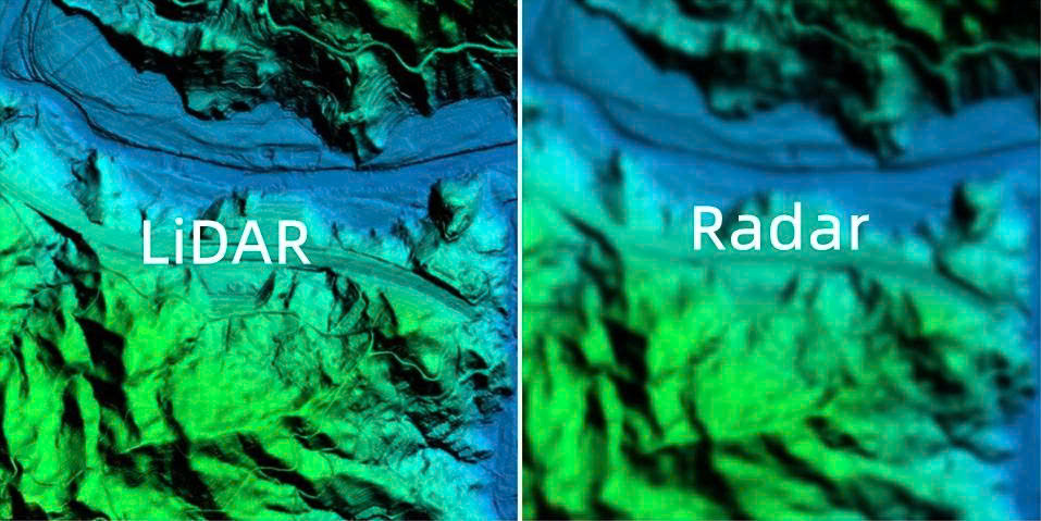 lidar vs. radar