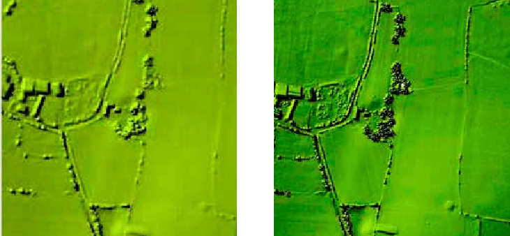 resolution of LiDAR data